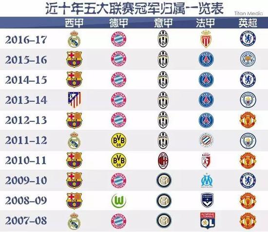 们一往无前